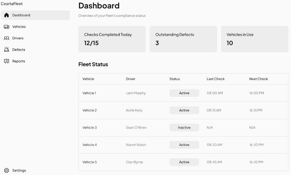 CeartaGuard App Screenshot